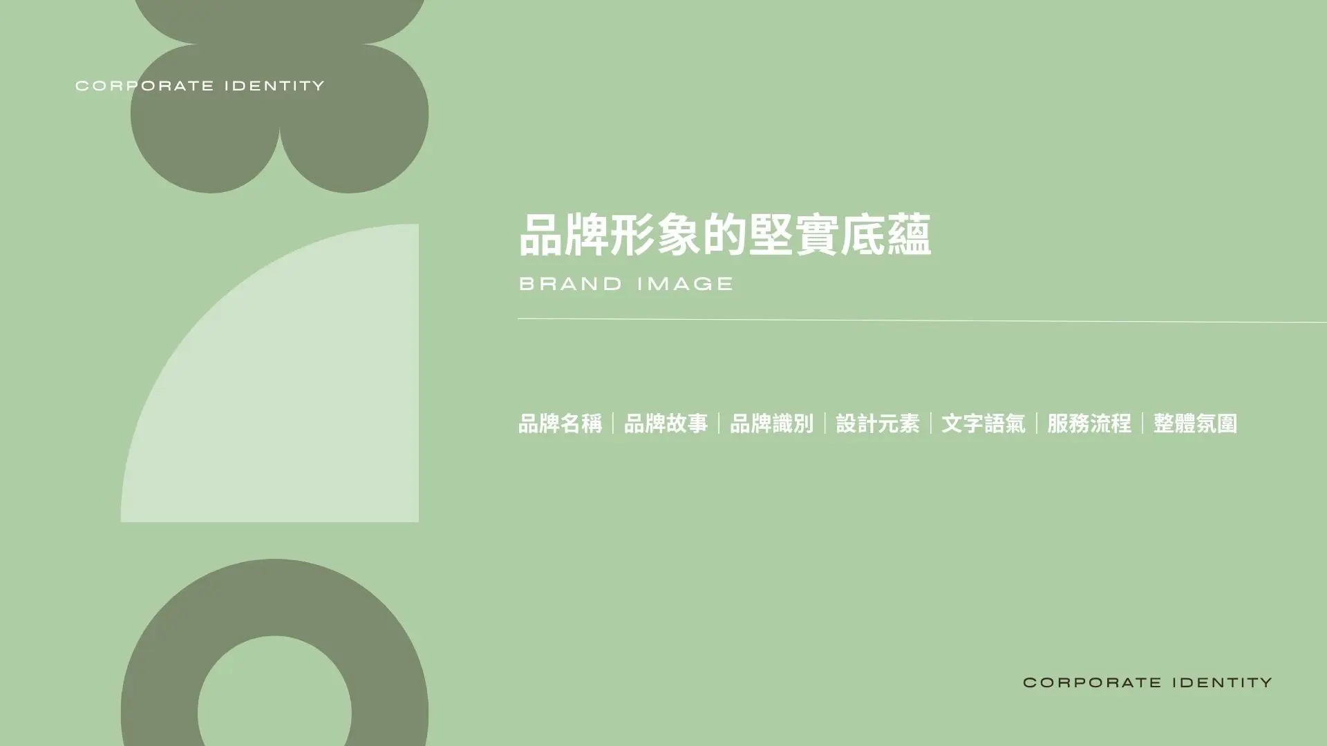 品牌形象與企業識別簡報視覺圖，呈現品牌名稱、故事、識別設計與整體語氣等構成要素，強調品牌形象建立的堅實基礎
