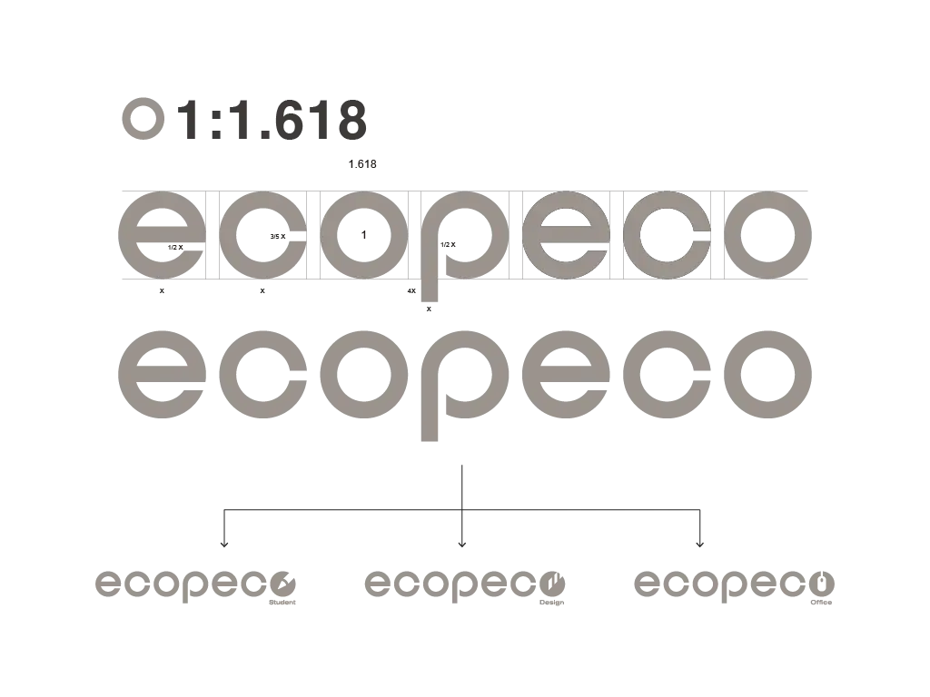Ecopeco11